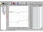 Microlab Software ink. RS232-Kabel